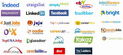 Job Search Platforms